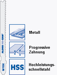 Stichsägeblätter für Metall 67 mm 1,9 - 2,3 mm 5er Box