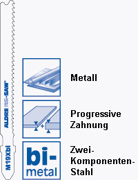 Stichsägeblätter für Metall & Alu - 67 mm - 2,5-6 mm Stärke 5er Box