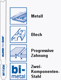Stichsägeblätter für Metall 67 mm 1- 2,5 mm Stärke 5er Box