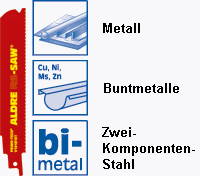 Säbelsägeblätter Metall 130 mm 14 - 18 Vario 5er Box