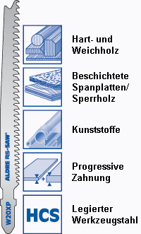 Stichsägeblätter für Holz universal / präzise - 93 mm 2 - 3 mm 5er Box
